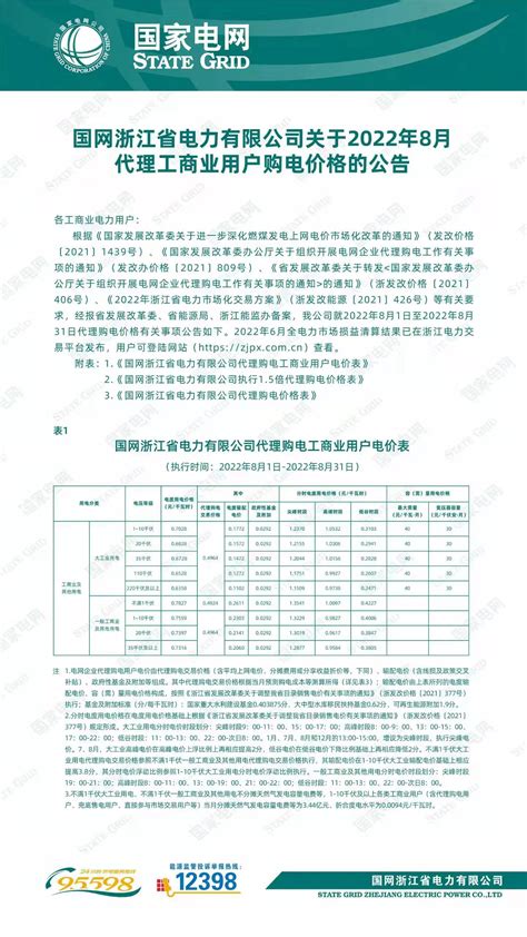 国网浙江省电力有限公司关于2022年5月代理工商业用户购电价格表