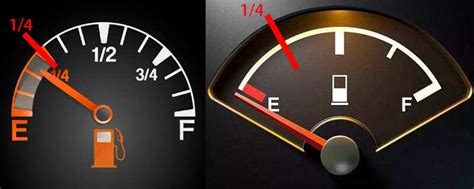 汽车油耗怎么算多少钱一公里，正确的油耗计算公式_车主指南