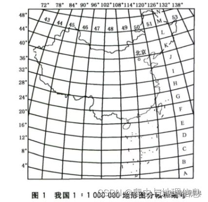 地图编号图片