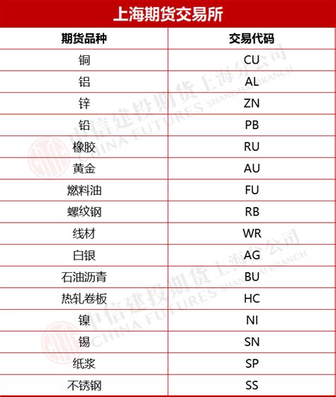 广东省外贸进出口总值表（2019年2月） 广东省人民政府门户网站
