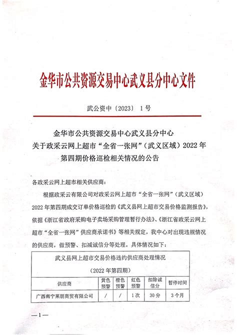 武义县网上超市2022年第四期价格巡检相关情况的公告