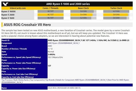 轻度提频体质强 AMD Ryzen 5 2600泄露_凤凰科技