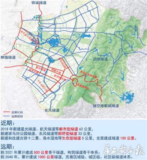 成都经开区（龙泉驿区）成为全市拥有最长智能网联开放道路的区域
