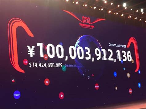 天猫双11实时成交额突破3723亿 订单创建峰值达58.3万笔/秒_凤凰网视频_凤凰网