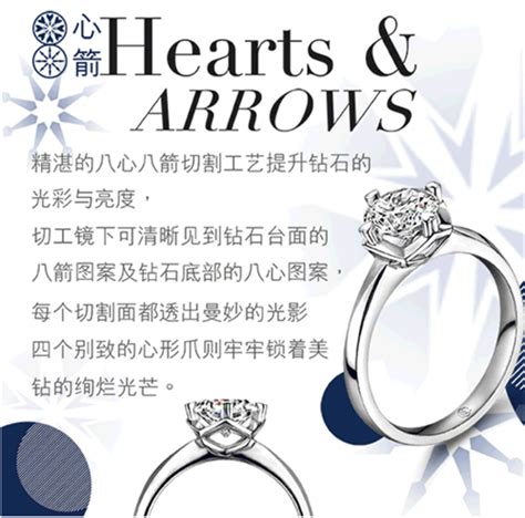 六福珠宝：[爱很美]系列18K金钻石戒指|全国六福珠宝（深圳市）-中国婚博会官网