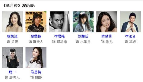 全部演员表名单（30位中国最杰出电视剧演员）-四得网