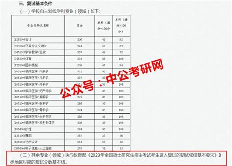 特例！执行B区国家线的4所A区院校，你知道吗？