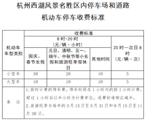 杭州西湖景区停车收费标准2022_旅泊网