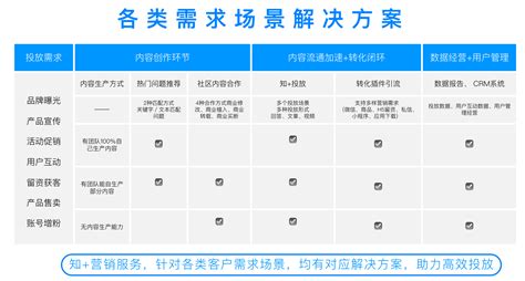 湖北省一带一路项目管理_yyy2634-站酷ZCOOL