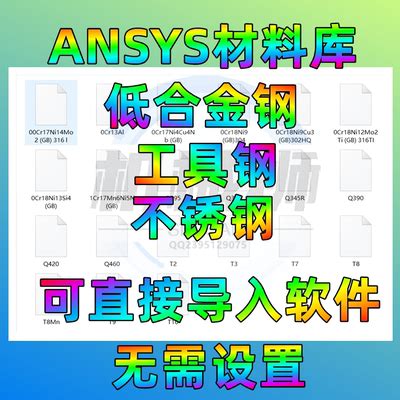 ANSYS | 材料属性库复制_ansys workbench 导入材料-CSDN博客