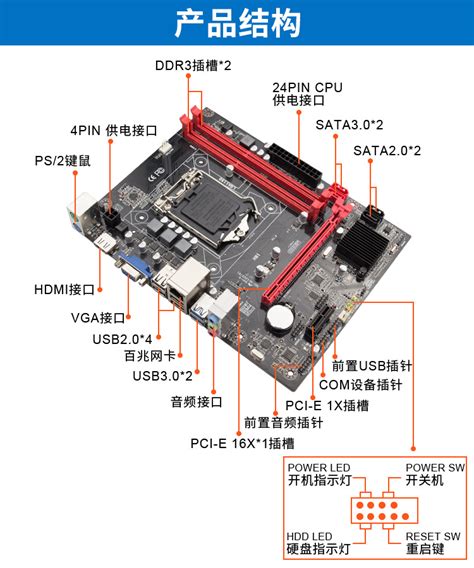 H81电脑主板1150针适用于Intel四代酷睿i3 i5 4130 4460超B85-阿里巴巴