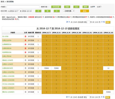 全国直播代运营公司排名 - 融趣传媒