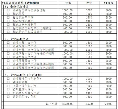 2023上海国际医疗器械展览会：展位报价表-2024上海国际医疗器械展览会|上海医博会