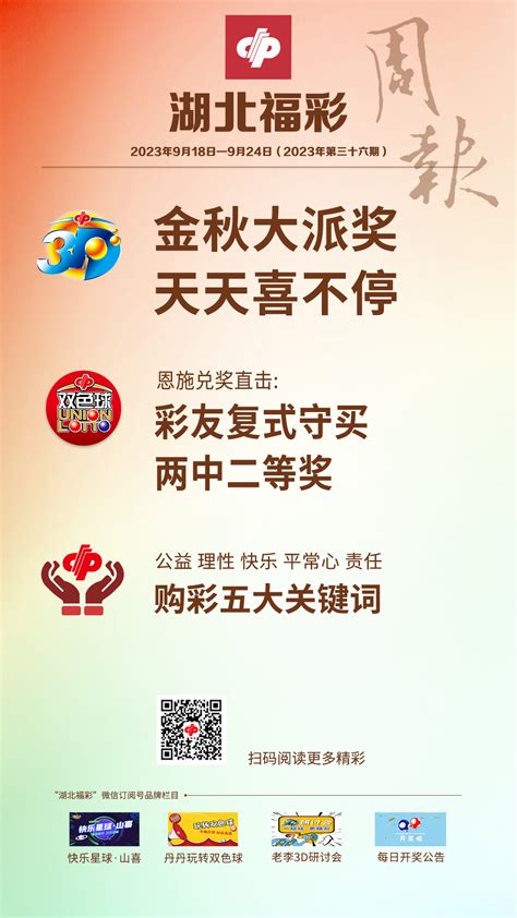 【精彩海报】湖北福彩每周要闻（2022年5月9日－5月15日）|湖北福彩官方网站