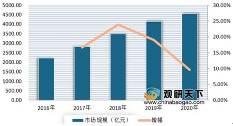 观点分享 | 关于未来教育的八个基本观点-心里程教育集团,做互联网+教育的领航企业