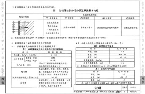 11j930图集,图集11j930,11j930图集规范(第8页)_大山谷图库