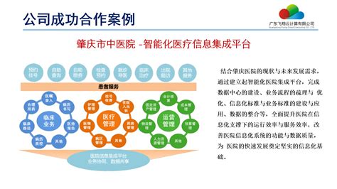 最新版「中国社会化媒体格局图」已发布，这些变化你想到了吗？ - 数英