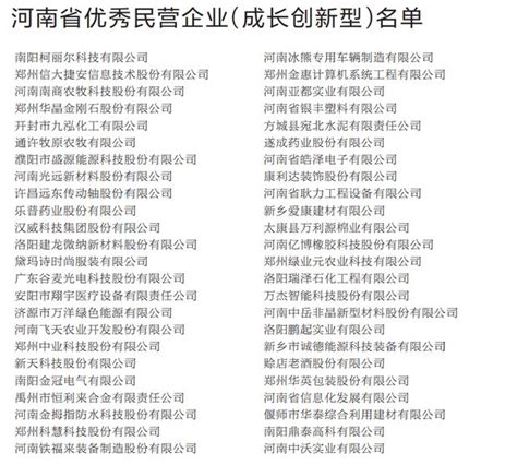 河南省优秀民营企业100强名单公布！郑州这24家企业上榜_河南频道_凤凰网