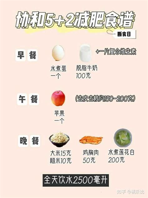 【轻断食—蔬菜沙拉的做法步骤图，怎么做好吃】腾子加001_下厨房
