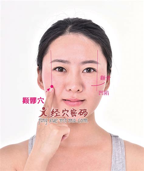 八髎穴位图图片