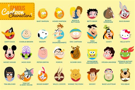Your Beloved Cartoon Characters Unmasked in These 27 Brilliant ...