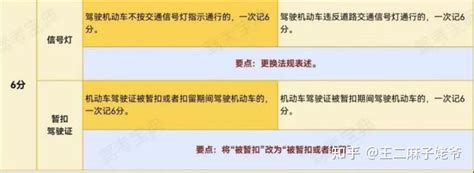 抖音小店扣点和达人佣金标准是多少？2022抖店最新开店攻略，可收藏 - 知乎