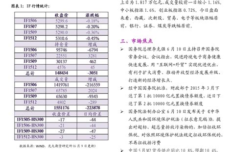上海各区GDP排名2022（完整版）2022年上海的GDP是多少_全球排行榜123网