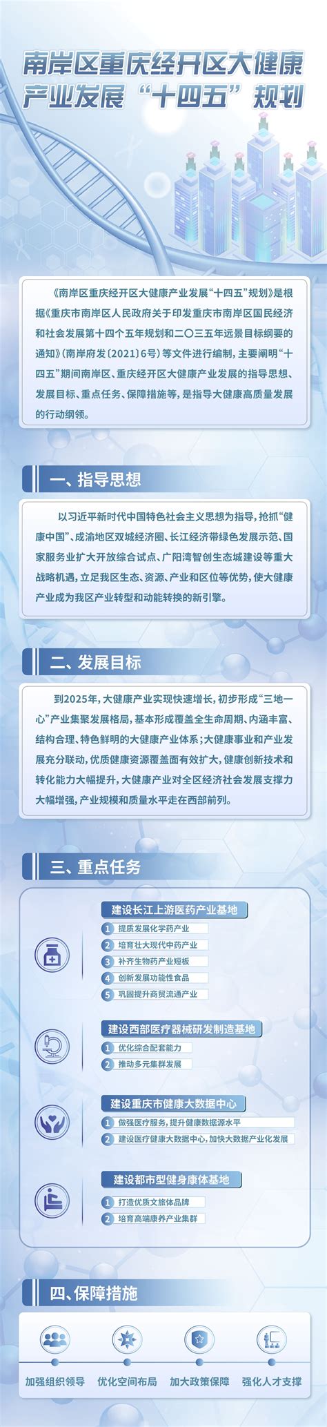 政府信息公开指南-重庆市南岸区人民政府网