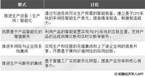 台达发展智能工厂受肯定——吴江工厂入选“2020年度中国标杆智能工厂百强榜”--中达电通股份有限公司