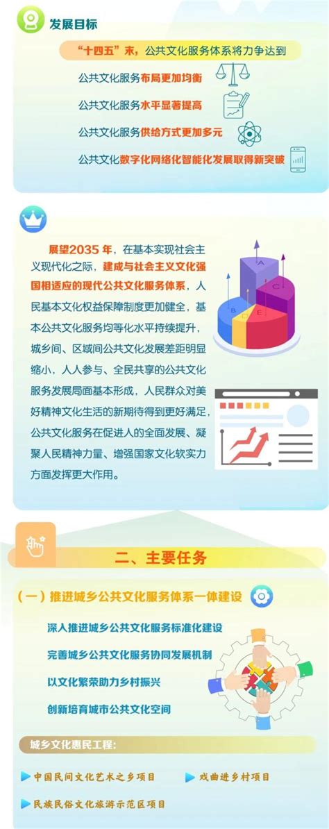 《陕西省“十四五”社会信用体系建设规划》正式发布-西安交通大学 - 管理学院