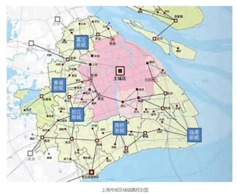 1328.2亿元！上海五个新城“大手笔”投入项目建设 | 小禾干货