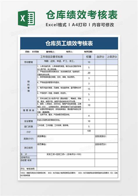 供应商的绩效评估要点有哪些