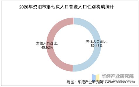 浙江省人口密度数据产品-行业新闻-地理国情监测云平台