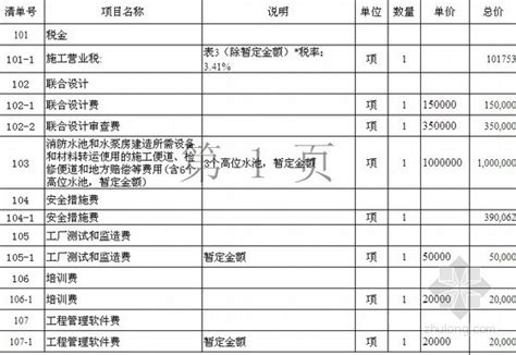 某机电工程报价书（2006-1）-工程预算书-筑龙工程造价论坛