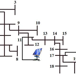 PV-DG connected at node-17 and node-11. | Download Scientific Diagram