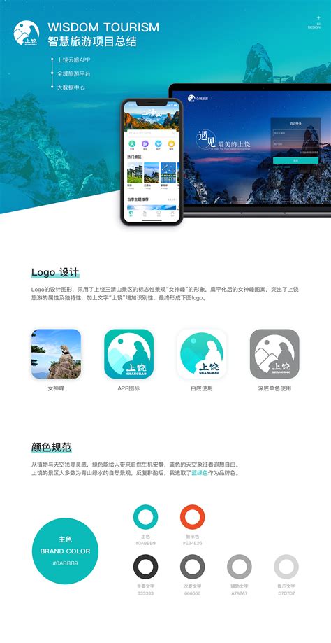 旅游攻略类app改版尝试～|UI|APP界面|catjie522 - 原创作品 - 站酷 (ZCOOL)