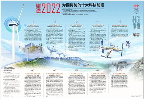 中国科技新闻网图册_360百科