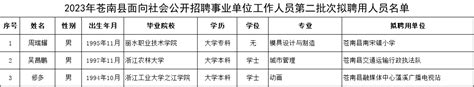 放榜啦！2017年苍南县各机关拟录用公务员名单，看看有没有你！