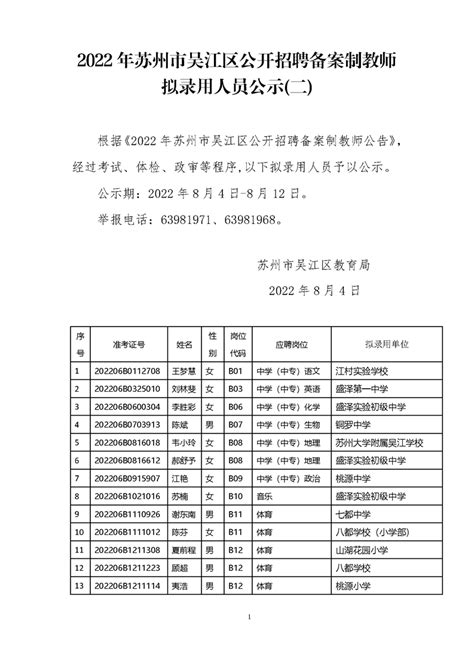 2018年苏州市吴江区教育系统公开招聘高层次紧缺人才拟录用人员公示_公务员及事业单位考录信息
