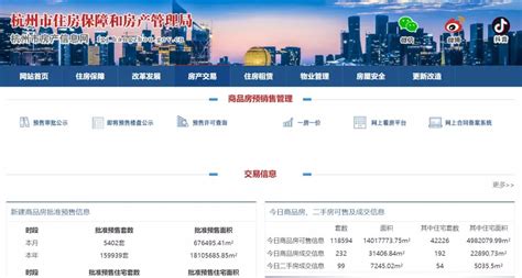 2020年上半年南京市房地产市场分析报告【pptx】 - 房课堂