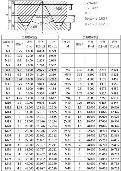 60v20a电池最大配多大电机