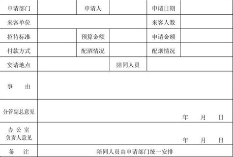 汉江师范学院公务接待用餐审批单、接待清单-汉江师范学院-学校办公室