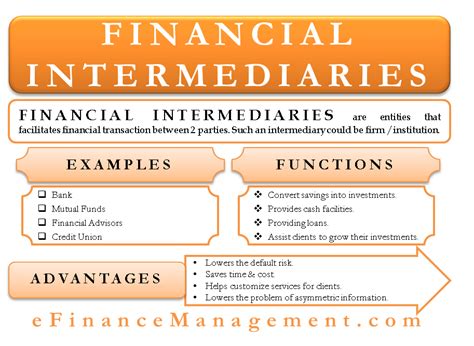 Financial Intermediaries – Meaning, Functions and Importance | eFM