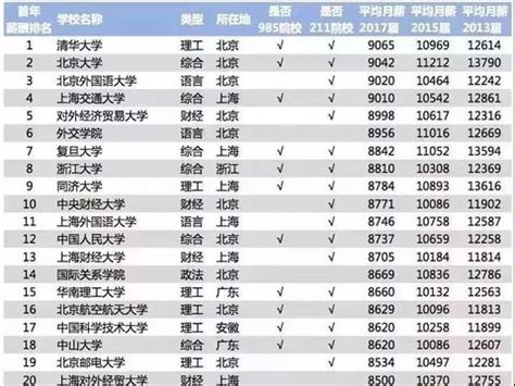 光电工程学院-西安电子科技大学