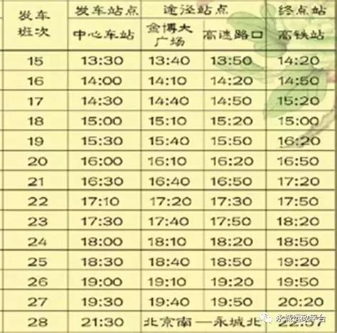 永城民生：永城高铁快客、南关、新城、诚达等站发车时刻表