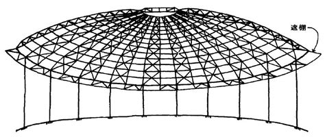 穹顶结构原理,穹顶之上,穹顶之上百科(第11页)_大山谷图库