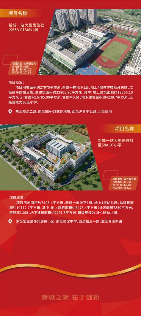 2022年青浦新城首批重大项目集中开工（签约）～_经济发展_新闻中心_上海市青浦区人民政府