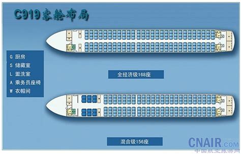 中国国际航空公司（国航）空中客车Airbus340飞机 - 航班座位图 - 中国航空旅游网