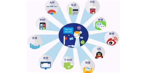 同若推广：专注本地推广一站式的服务平台 - 营销 - 中国产业经济信息网
