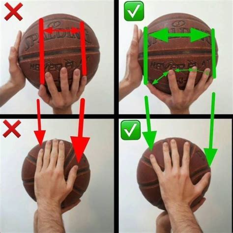 怎样的投篮姿势才算是标准？这组图示值得参考|投篮|姿势|标准_新浪新闻